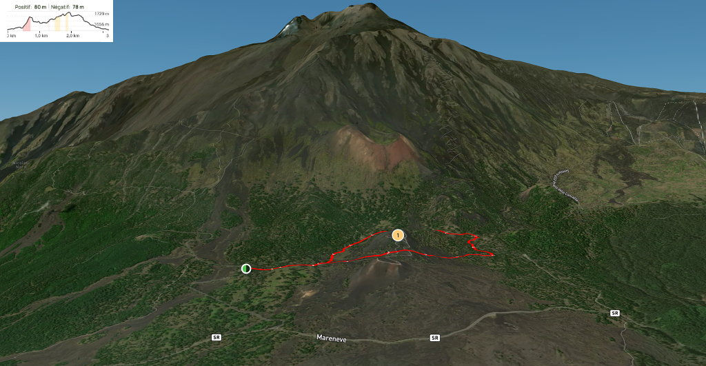 crateres sartorius map etna 3340