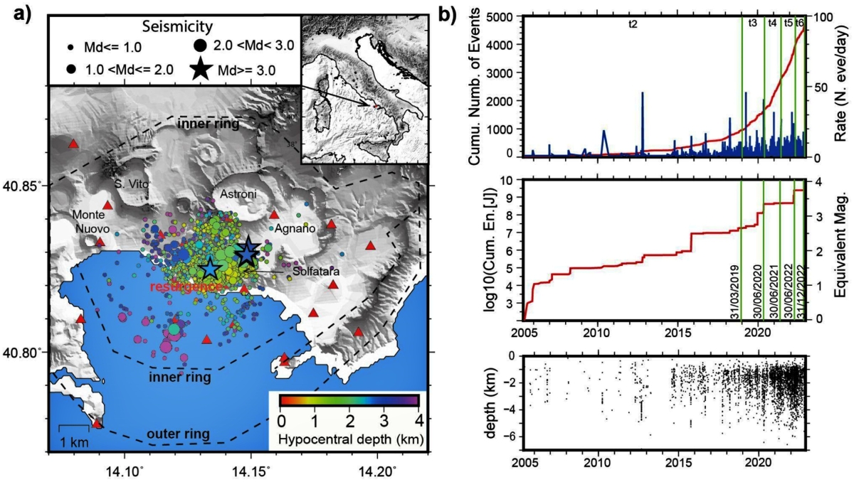 Carte de la caldeira des Champs Phlégréens et répartition de la sismicité