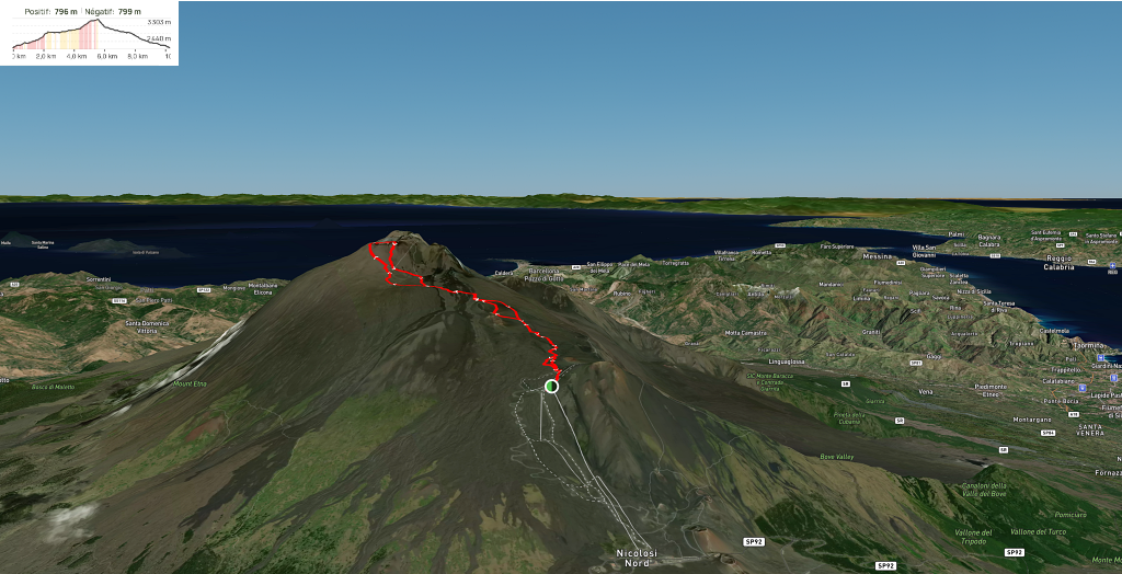 ascension sommet etna map etna3340