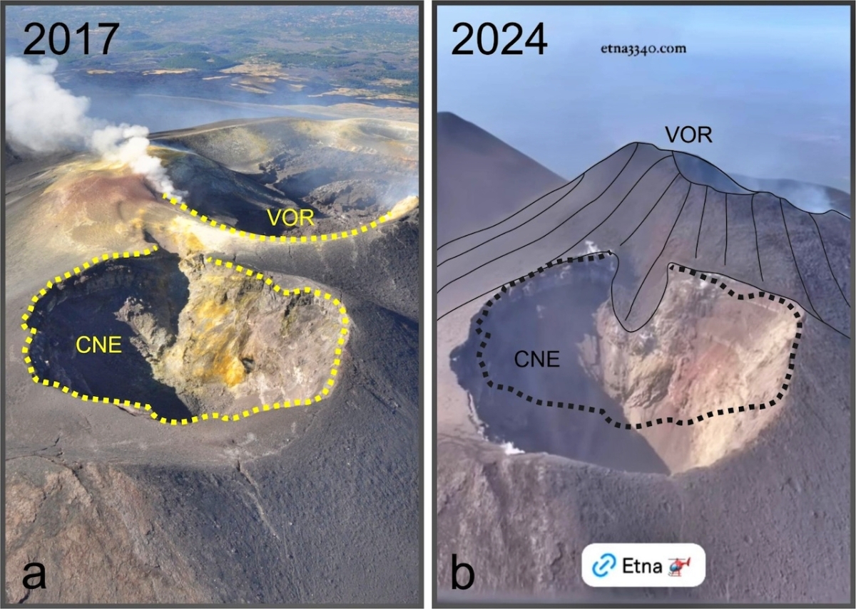 etna changements cratere voragine juillet 2024