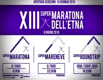 Super-Marathon-Etna-0-3000-m