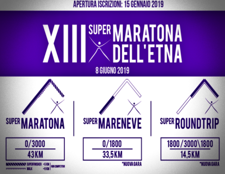Super-Marathon-Etna-0-3000